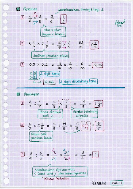 Rangkuman Materi Matematika Kelas 6