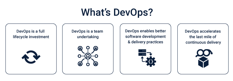 كيف تطورت DevOps؟