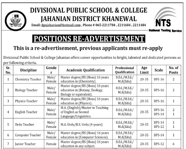 Educators Jobs 2020 Teaching Jobs 2020 Teaching Jobs whole Punjab