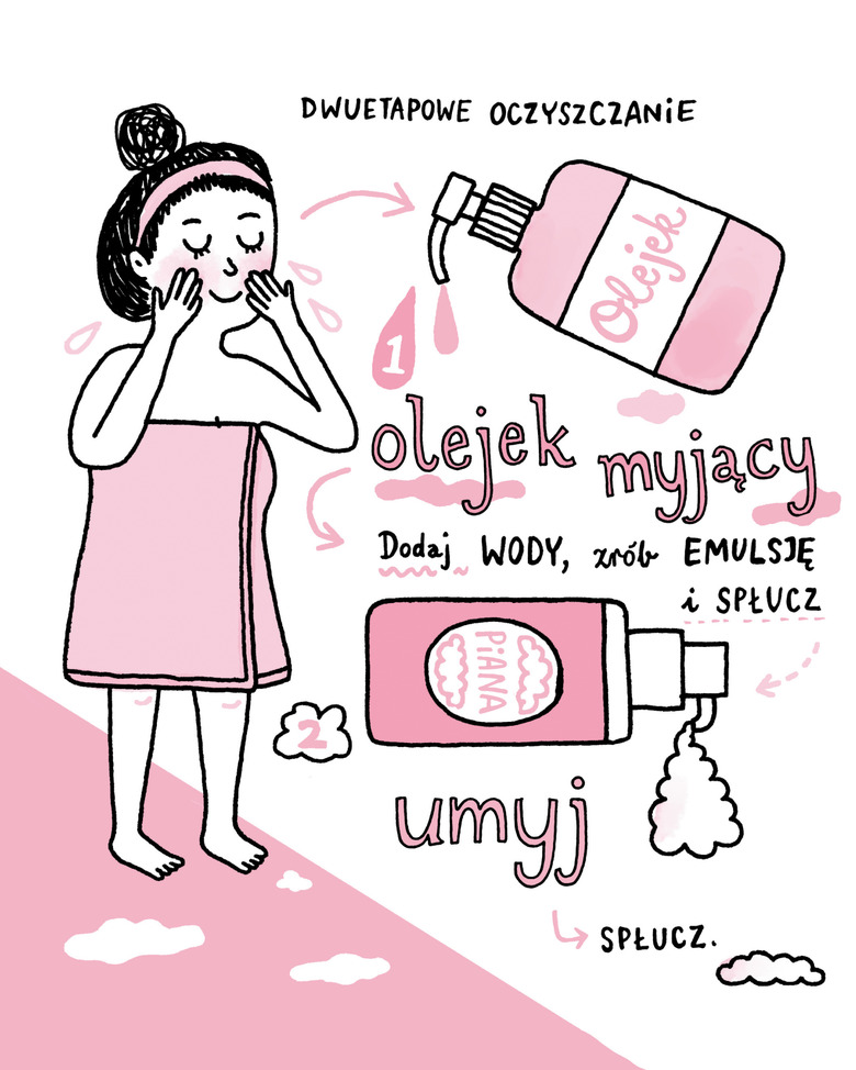  sekrety urody koreanek review