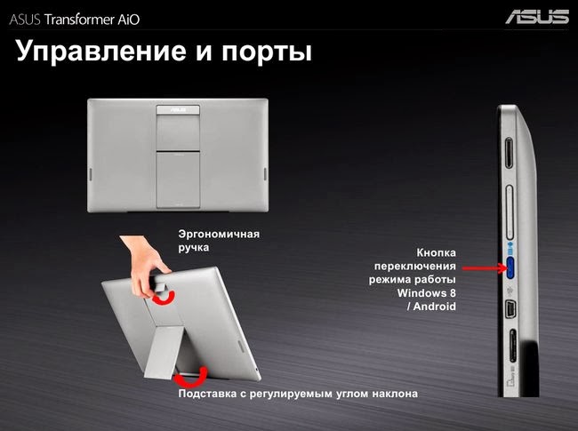 как пользоваться ручкой моноблока ASUS P1801