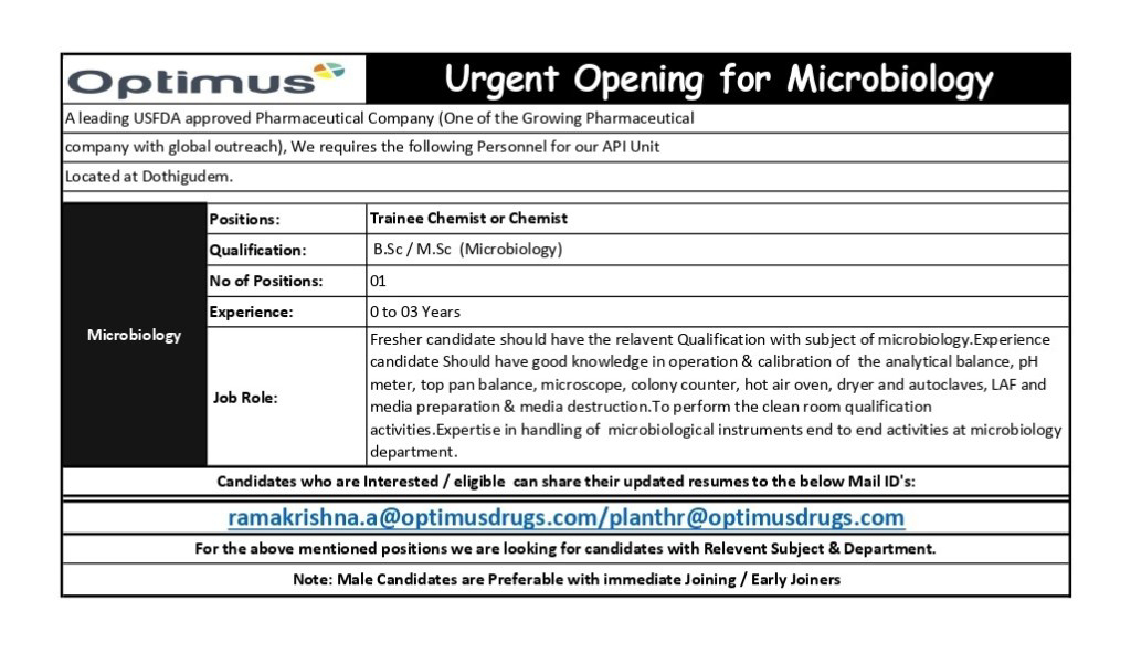 Job Availables,Optimus Job Vacancy For BSc/ MSc( Microbiology)
