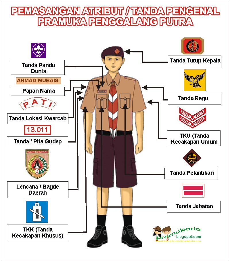 31 Gambar Baju Pramuka Smp Putra, Ide Terbaru!