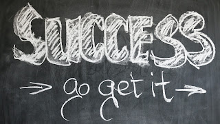 "Fueling Your Dreams: 10 Unique Motivational Quotes for Success"