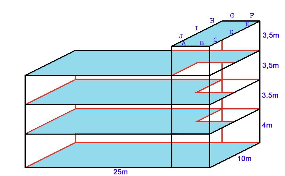 ---Swiftlets-Zone.Blogspot.Com----: Design-Design Rumah 