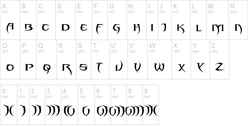 tipografia blade abecedario alfabeto