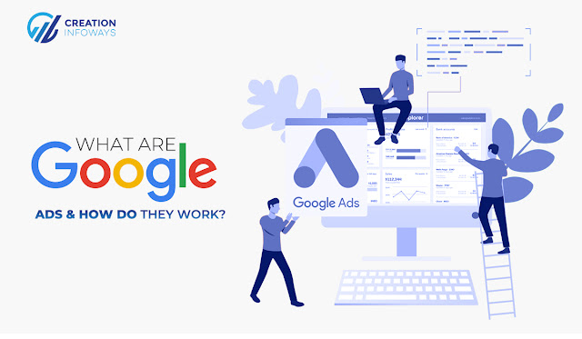 Understanding Google Ads and How It Works, Google Ads