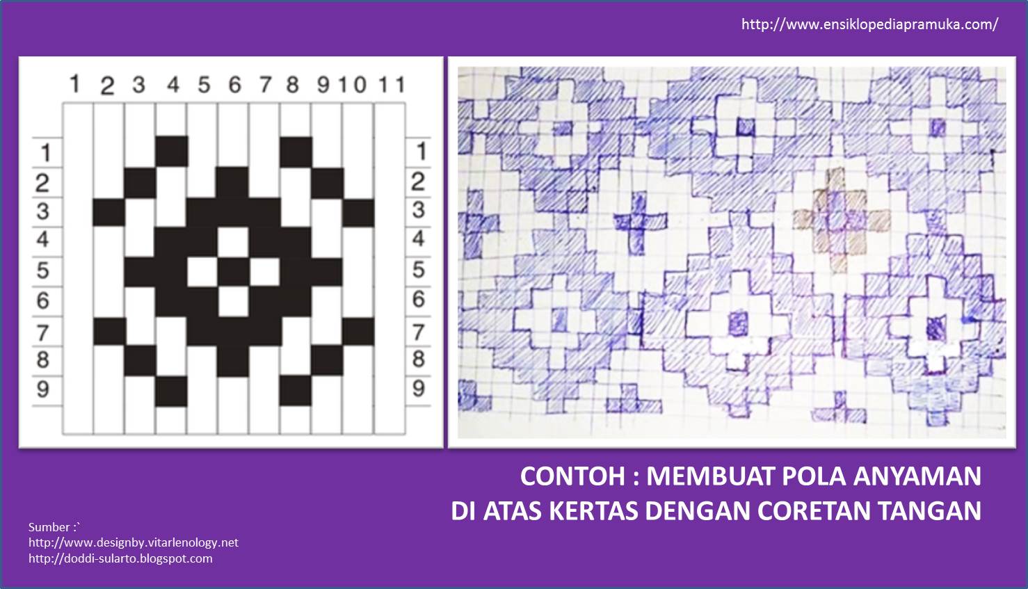 BERBAGI ILMU BERBAGI INSPIRASI Kerajinan Menganyam dari  