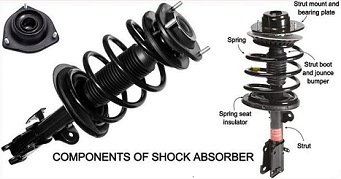 Shock Absorber Components