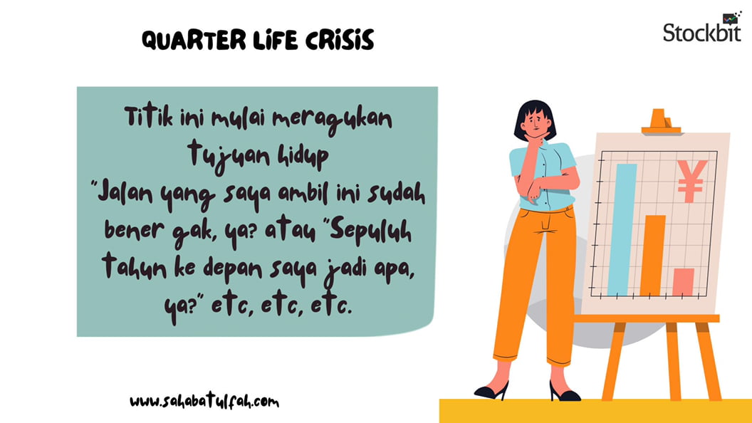 Quarter-Life-Crisis