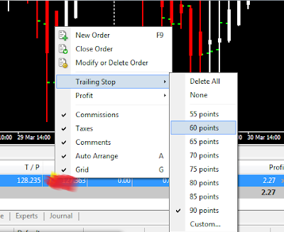 Trailing Stop