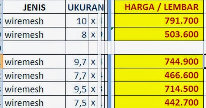  Harga  Wiremesh 8mm dan 10mm Catatan Afandi Kusuma