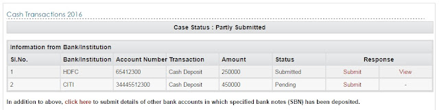 operation-black-money-view-summary