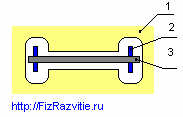 Гантели из свинца