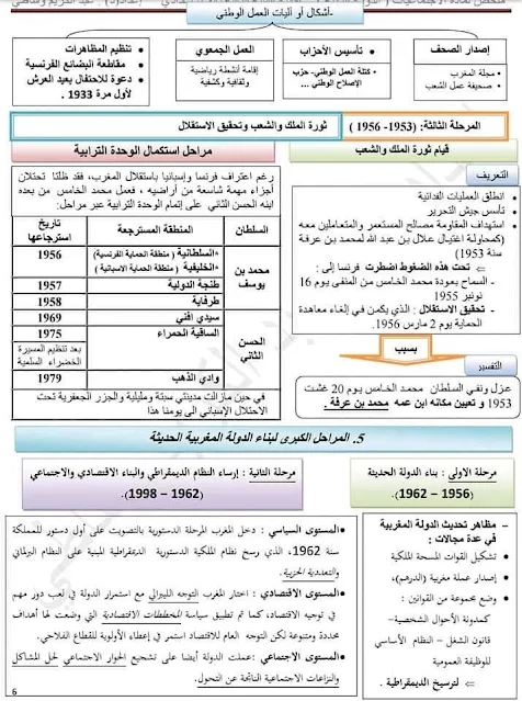 دروس الاجتماعيات الثالثة إعدادي مصورة