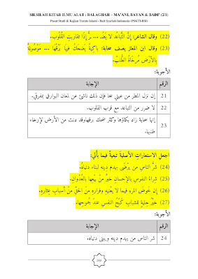 ISTI’ARAH ASHLIYYAH & TAB’IYYAH (Ilmu Balaghah: Ma'ani, Bayan & Badi')