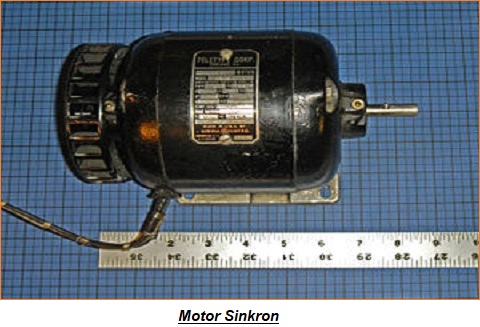 Motor Sinkron: Prinsip Kerja, Jenis dan Aplikasi