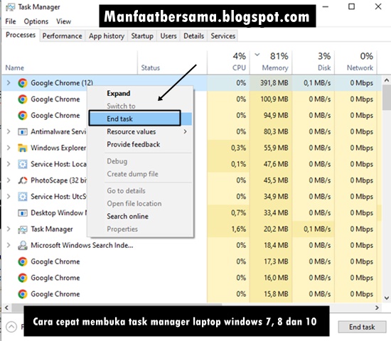 Cara cepat membuka task manager laptop windows 7, 8 dan 10