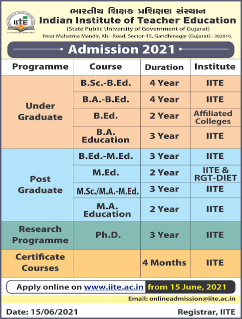 IITE B.ED. Admission-2021 Open Form 15/06/2021