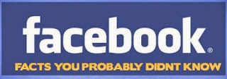 Facebook Interesting Facts