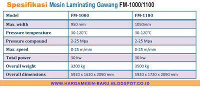 Spesifikasi Mesin Laminating FM 1000/1100