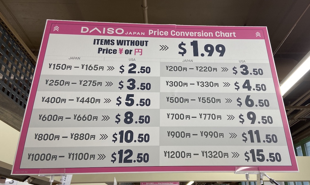 ダイソーDAISOブルックリンの値段表