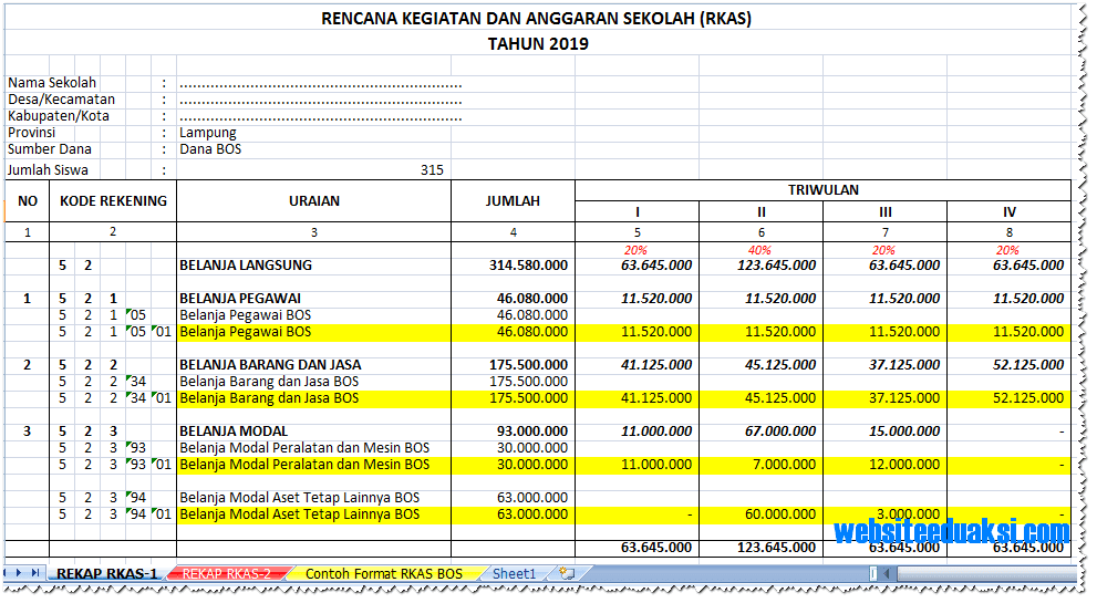 Format RKAS BOS Tahun 2019 - Buku Paket Soal