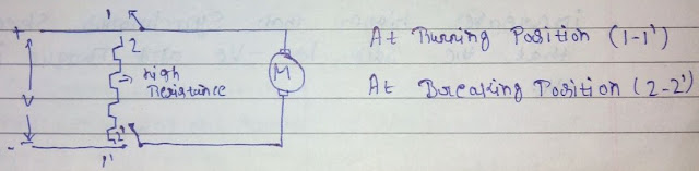 Breaking System in Electrical Motor