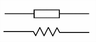 Fungsi, Jenis, Cara Kerja Resistor