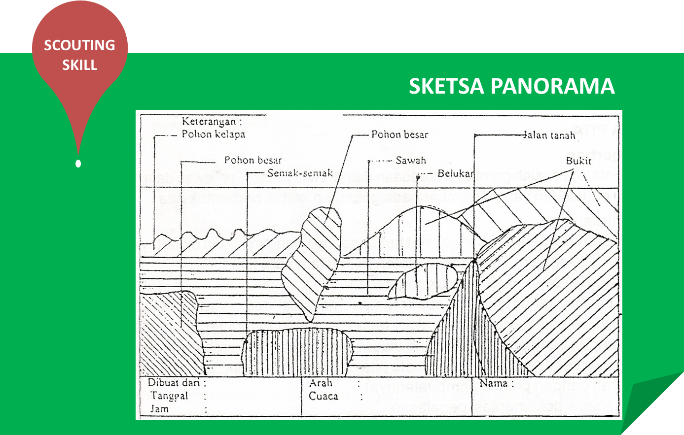 Sejarah Pramuka: Sketsa Panorama (Scouting Skill)