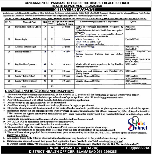 Today Govt Jobs 2022 in Health Department