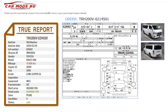 Auction Sheet Verification in Bangladesh | Auction sheet BD | True Report BD 