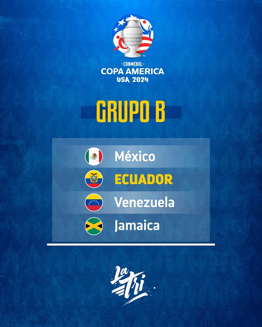 La TRI y su grupo en Copa América