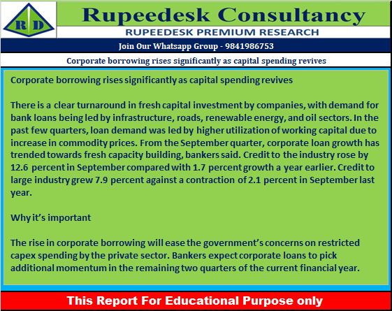 Corporate borrowing rises significantly as capital spending revives -- Rupeedesk Reports - 07.11..2022