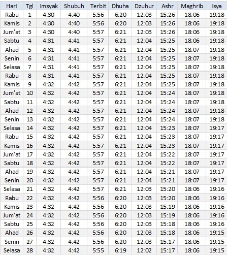 Jadwal Sholat Gorontalo Februari 2017