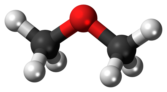 Di-methyl Ether Market