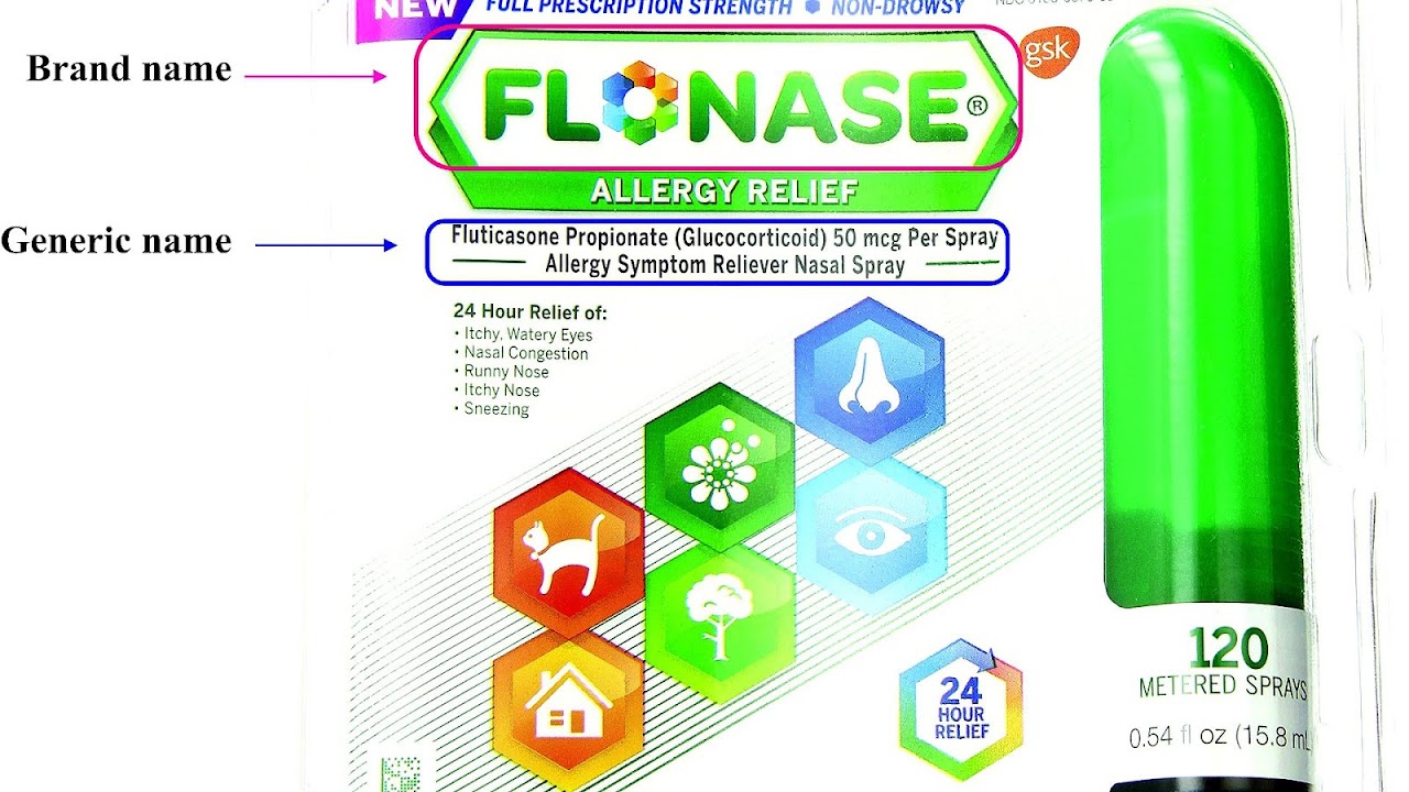Flonase Nasal Spray Side Effects