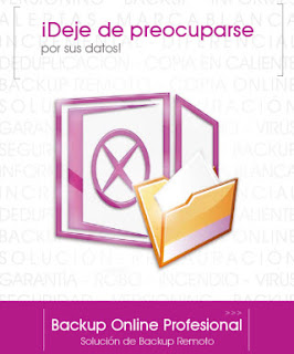 Backup, software, soluciones, copias de seguridad, kit de seguridad, Backup Online