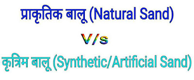 Natural Sand and Synthetic/Artificial Sand in Hindi