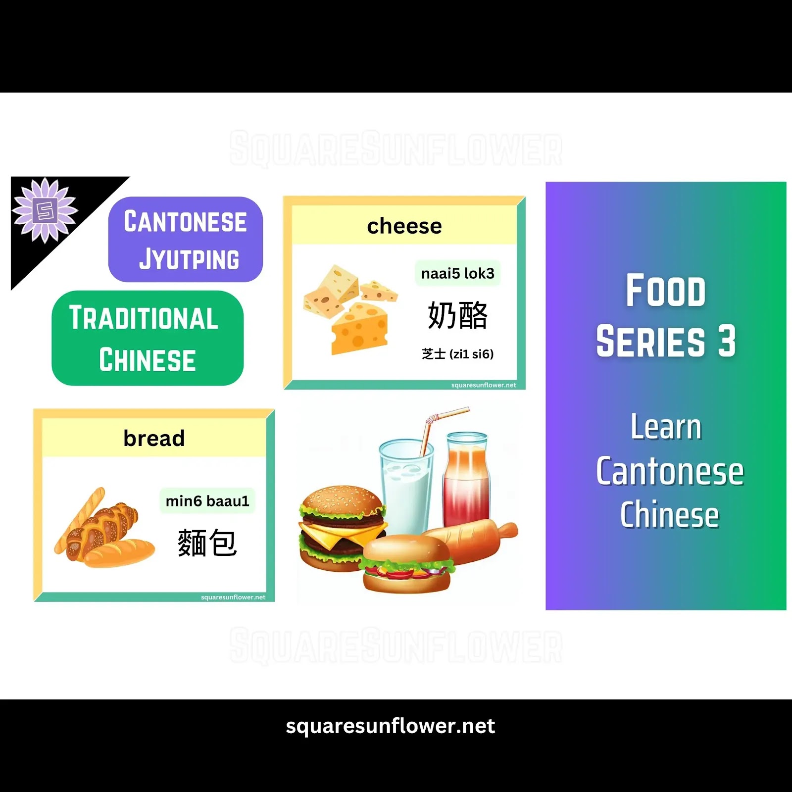 Learn Food Names In Cantonese Chinese and Traditional Characters