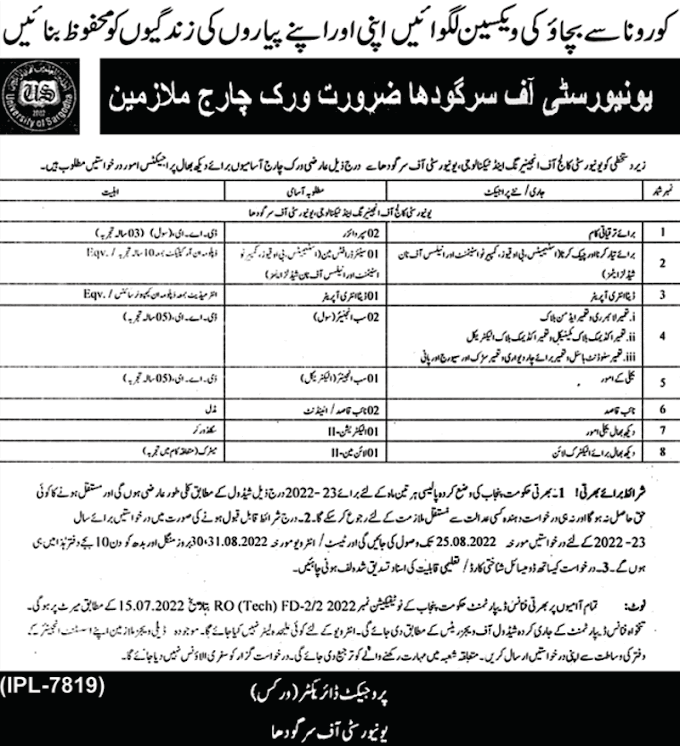 University of Sargodha Jobs 2022