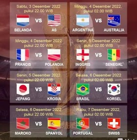 Perjalanan Lengkap 16 Besar Piala Dunia 2022, ini 16 Negara yang Lolos 