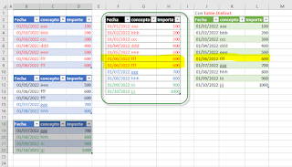 Power Query: Anexar tablas sin repetidos