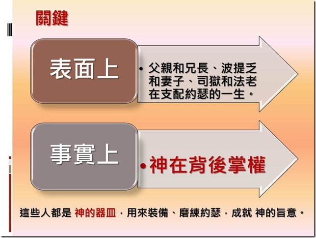 投影片17