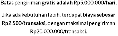 Pengalaman Pertama Menggunakan Aplikasi Flip Untuk Transfer Antar Bank Bebas Biaya