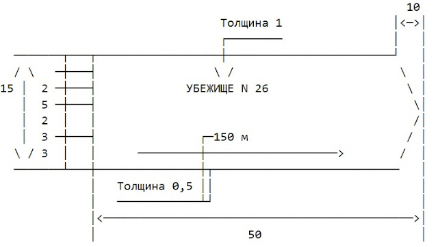 Табличка движения к ЗС ГО