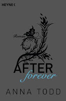 http://fantasybooks-shadowtouch.blogspot.co.at/2015/12/anna-todd-after-forever.html