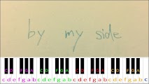 BY MY SIDE by RADWIMPS Piano / Keyboard Easy Letter Notes for Beginners