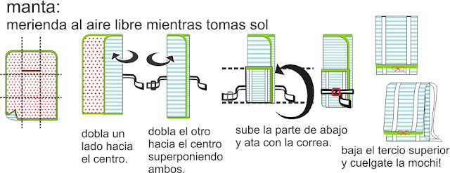 lunarda, mochicha y mantita