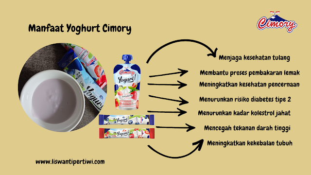 cimory-yogurt-squeeze